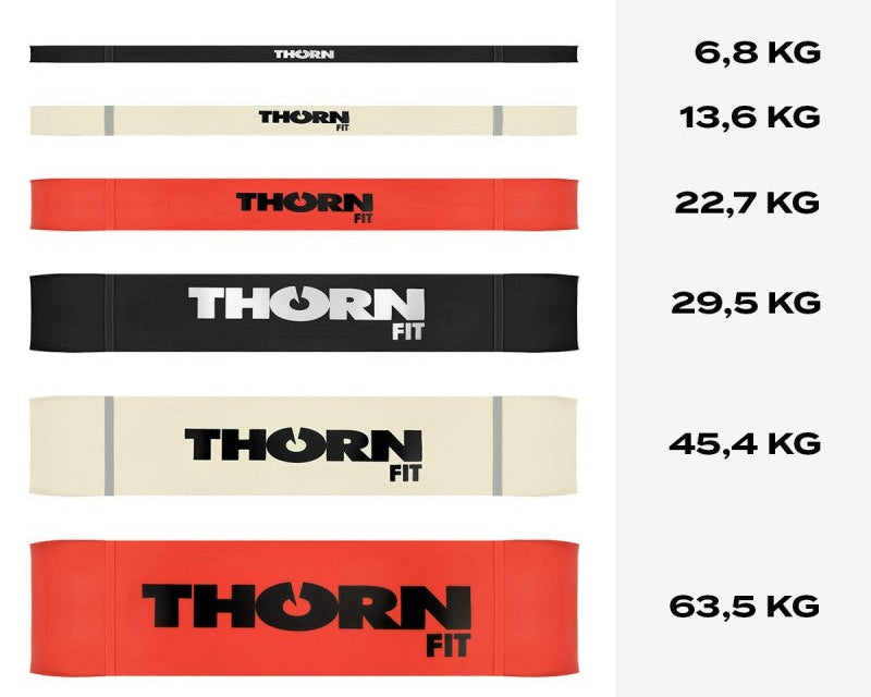 Thorn Fit Set Superbandes Full